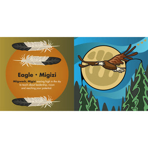 All My Relatives (Indinawemaaganidag) - Board Book-Native Northwest-Modern Rascals