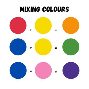 Meet the Rainbow Colours-Amanda Minuk-Modern Rascals