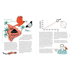 Palm Trees at the North Pole-Greystone-Modern Rascals