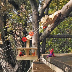 Topstation For Two Gondolas Kit-Kraul-Modern Rascals