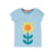 Beluga Blue Stripe / Echinacea Camille Applique T-Shirt-Frugi-Modern Rascals