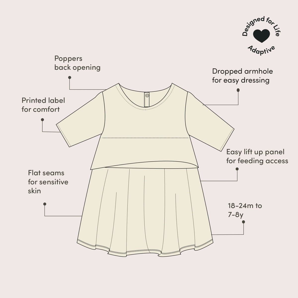 Garden Days Adaptive Easy Peasy Long Sleeve Dress - 1 Left Size 2-3 years-Little Green Radicals-Modern Rascals