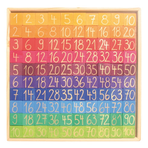 Grimm's Block Set Counting with Colours - 200 pieces-Grimms-Modern Rascals
