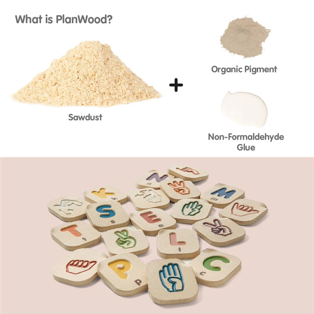 Hand Sign Alphabet A-Z-PlanToys-Modern Rascals