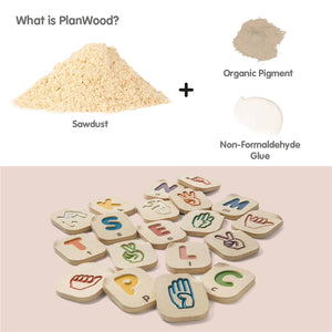 Hand Sign Alphabet A-Z-PlanToys-Modern Rascals