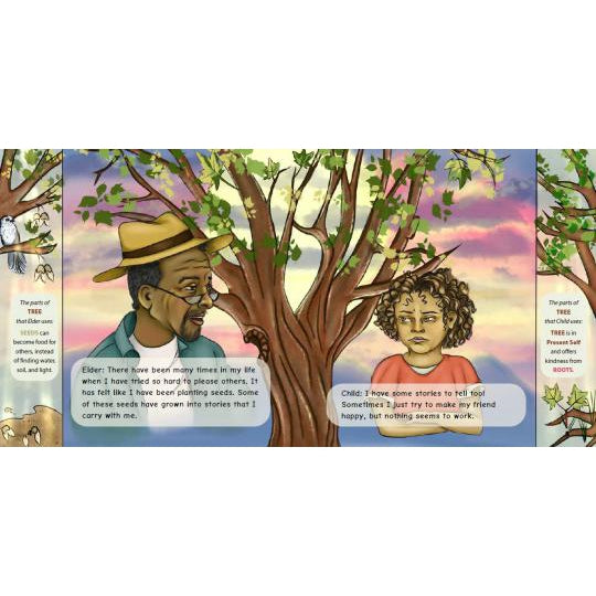 I Am Like a TREE: SEEDS and LEAVES - A Story About Survival and