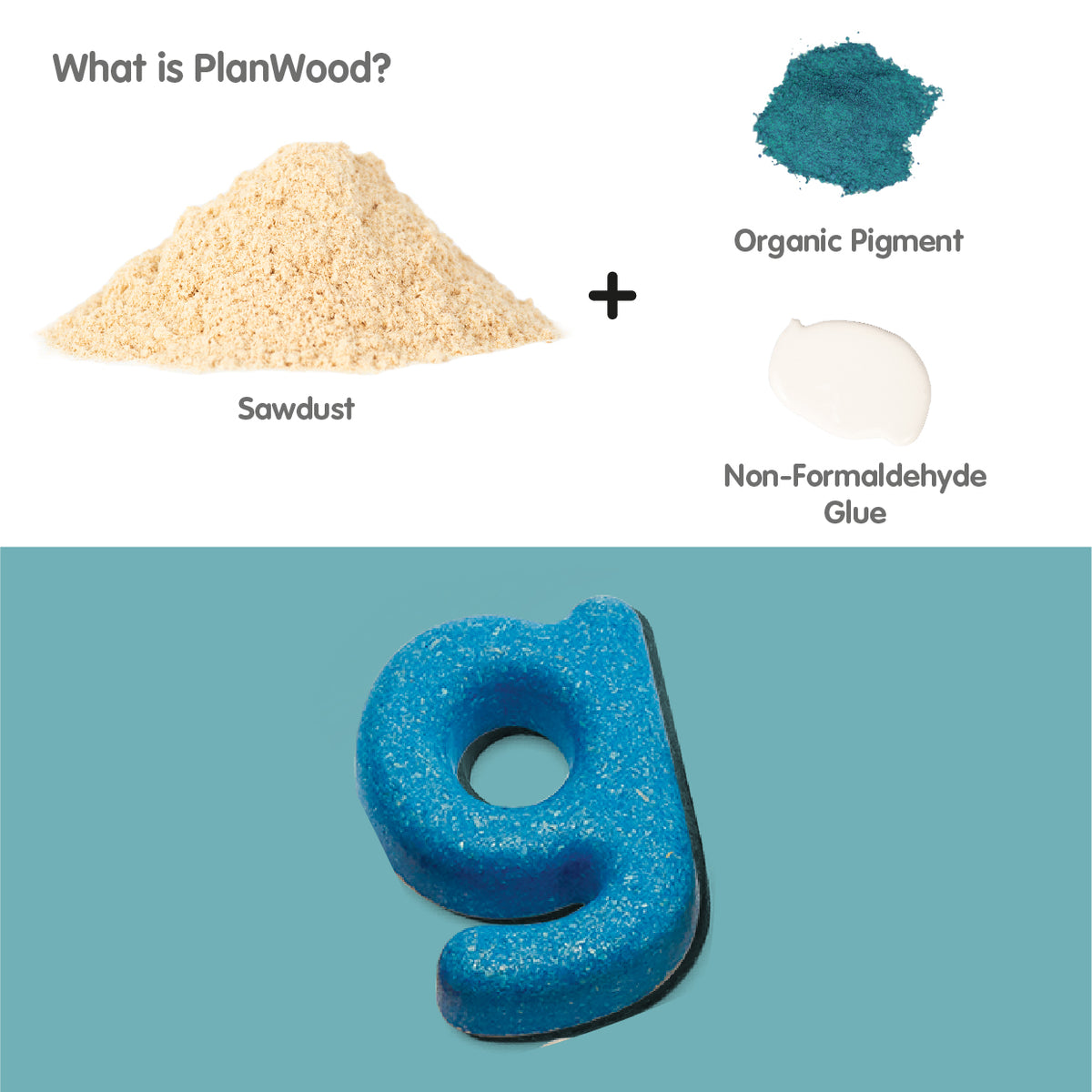 Lower Case English Alphabet-PlanToys-Modern Rascals