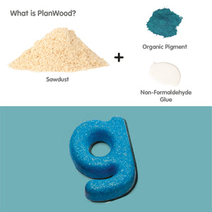 Lower Case English Alphabet-PlanToys-Modern Rascals