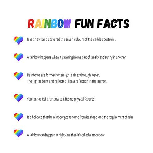 Meet the Rainbow Colours-Amanda Minuk-Modern Rascals