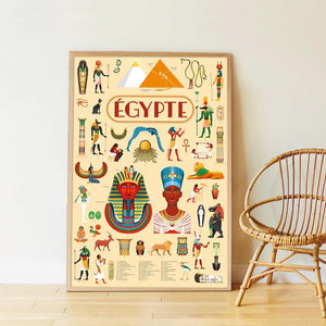 Poppik Discovery Poster - Egypt-Poppik-Modern Rascals