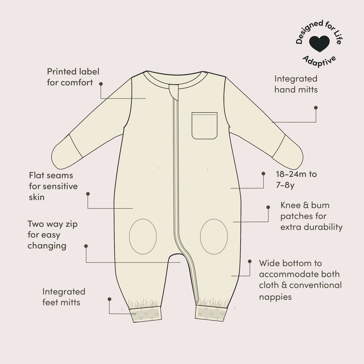 Quince Flowers Adaptive 2-Way Zip Suit-Little Green Radicals-Modern Rascals