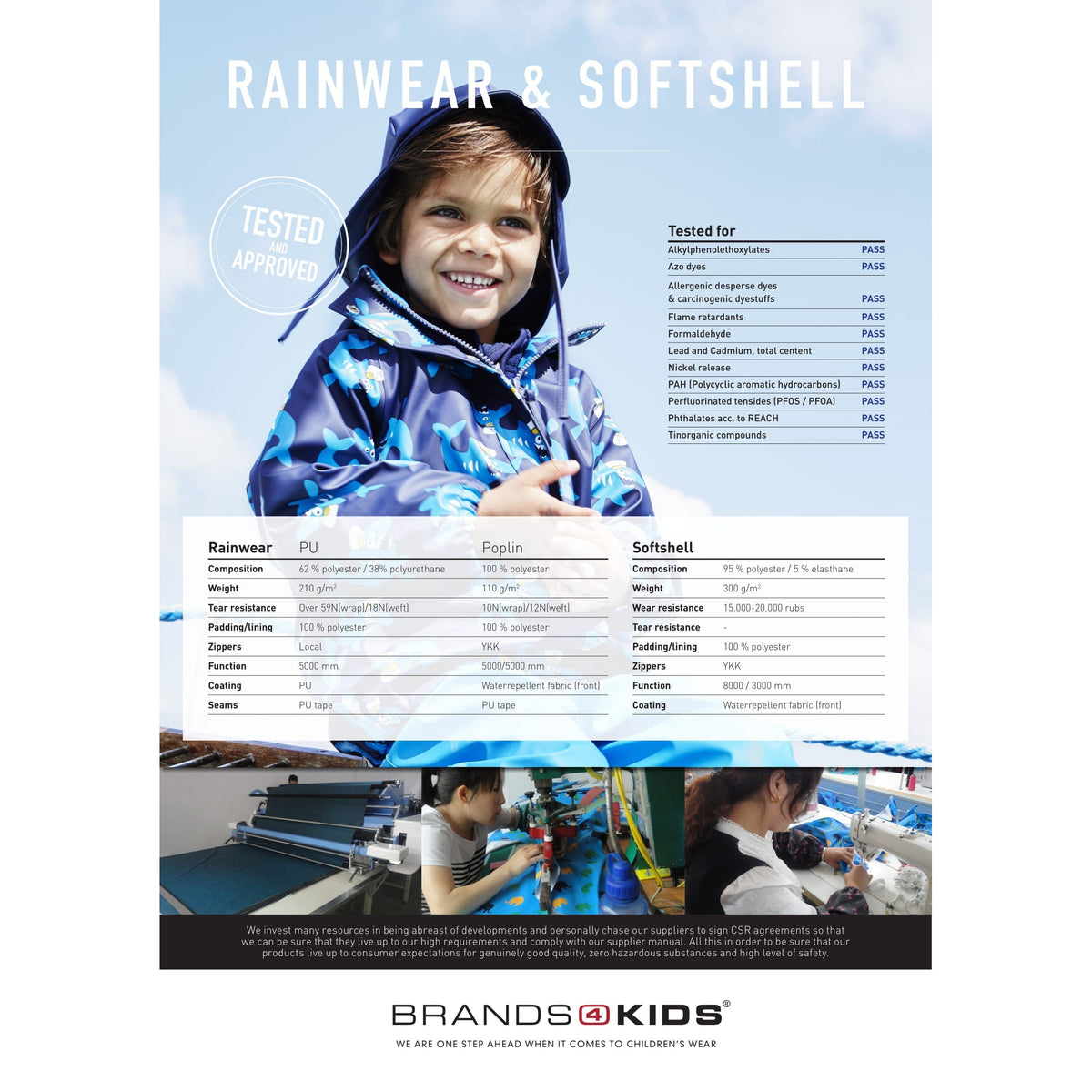 Rainwear Overall - Yellow - 1 Left Size 6-9 months-CeLaVi-Modern Rascals